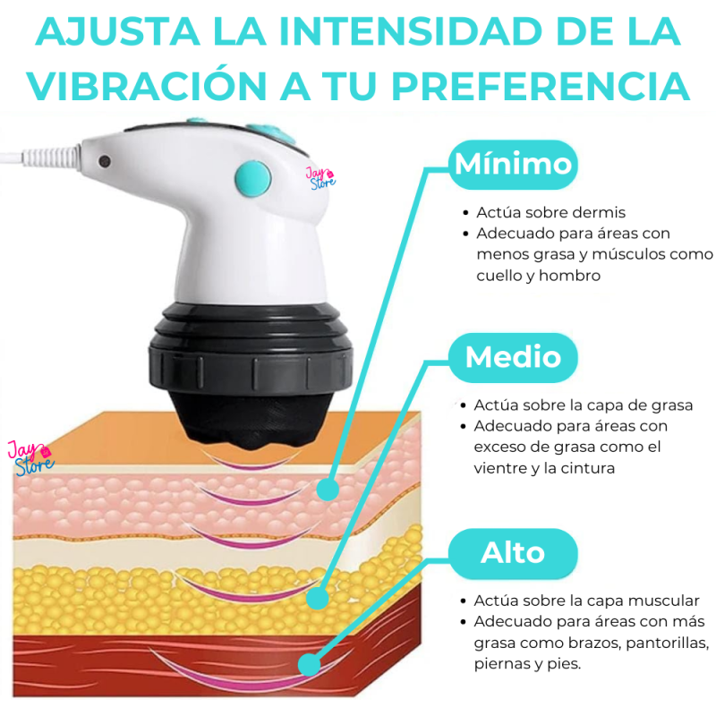 Masajeador Electrico Masajeador Body Slimmer Funciona Masajeador